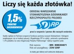 1,5-procent-OW SDRP-2023